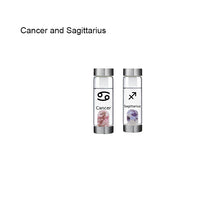 Load image into Gallery viewer, 12 Constellation Zodic Lucky Natural Crystal Quartz Glass Water bottle(2pcs set)