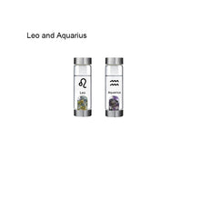 Load image into Gallery viewer, 12 Constellation Zodic Lucky Natural Crystal Quartz Glass Water bottle(2pcs set)