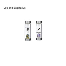 Load image into Gallery viewer, 12 Constellation Zodic Lucky Natural Crystal Quartz Glass Water bottle(2pcs set)
