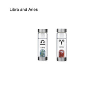 Load image into Gallery viewer, 12 Constellation Zodic Lucky Natural Crystal Quartz Glass Water bottle(2pcs set)