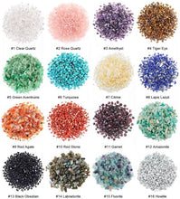 Load image into Gallery viewer, Healing Stones Crystal Water Bottle