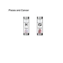 Load image into Gallery viewer, 12 Constellation Zodic Lucky Natural Crystal Quartz Glass Water bottle(2pcs set)